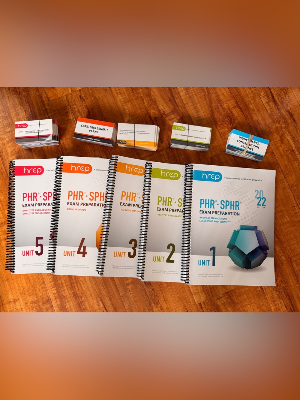 HRCP PHR•SPHR Exam Prep Unit with Flashcards